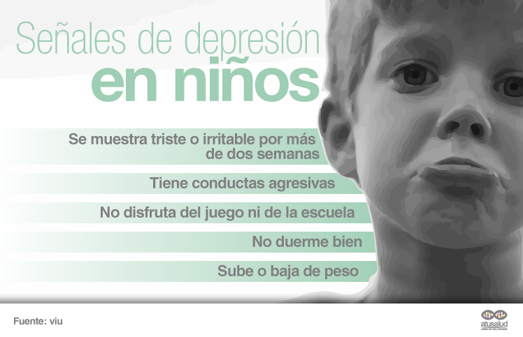 infografia depresion infantil
